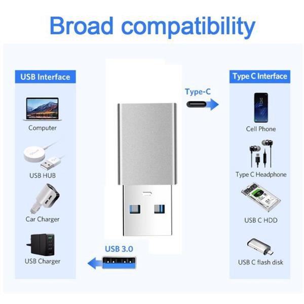 Grote foto drphone c4 mini usb 3.0 male naar usb c female adapter otg tot 5 gbit s zilver computers en software overige computers en software