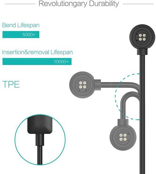 Grote foto drphone oplader usb oplaadkabel geschikt voor o.a polar m600 loop 1 loop 2 1m zwart telecommunicatie opladers en autoladers