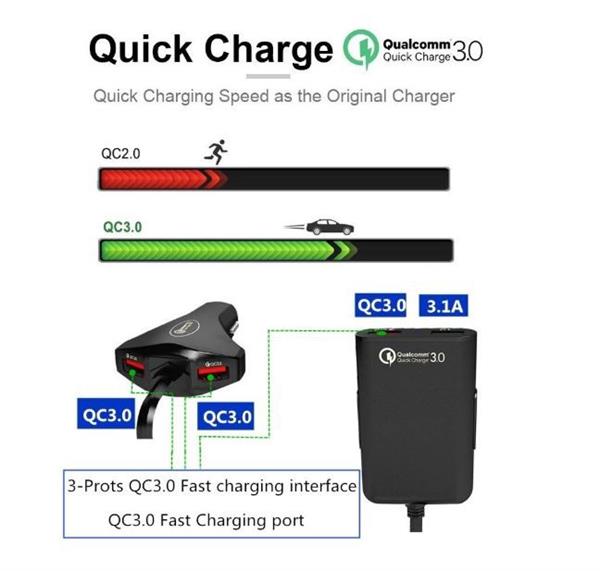Grote foto drphone pcc3 multi autolader snellader oplader qc 3.0 12a 60w voor achterbank 4 usb poorte telecommunicatie opladers en autoladers