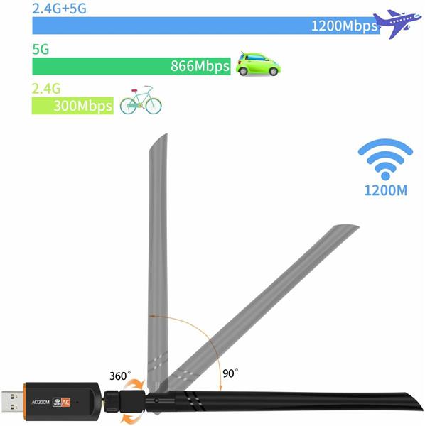 Grote foto drphone w4 wireless usb wifi adapter 1200 mbps 5g 2.5g dual band met antenne wlan adapter ac w computers en software overige computers en software