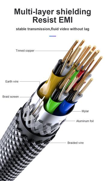 Grote foto drphone h120 8k ultra hd 1.5 meter displayport naar displayport 1.4 male naar male kabel telecommunicatie opladers en autoladers