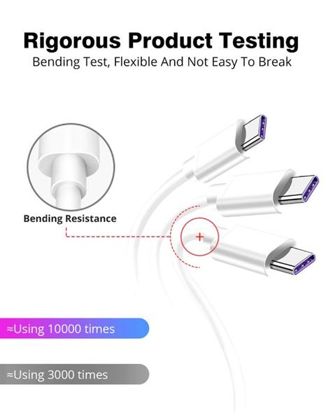 Grote foto drphone icon 36w 2 poort fast charge oplader voor o.a. samsung 2 meter usb c oplaadkabel 5a telecommunicatie opladers en autoladers