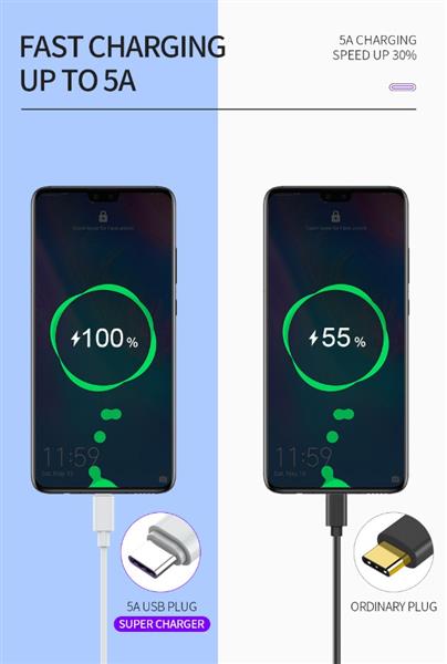 Grote foto drphone icon 36w 2 poort fast charge oplader voor o.a. samsung 1 meter usb c oplaadkabel 5a telecommunicatie opladers en autoladers