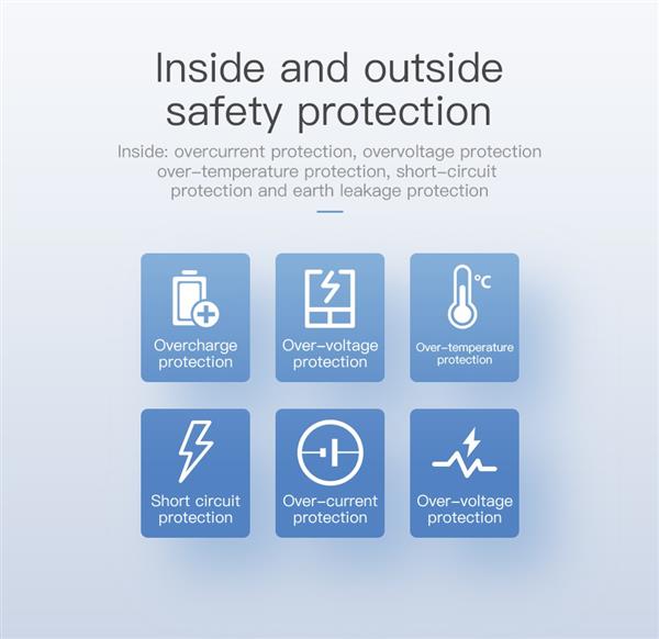 Grote foto drphone icon 36w 2 poort fast charge oplader voor o.a. samsung 1 meter usb c oplaadkabel 5a telecommunicatie opladers en autoladers