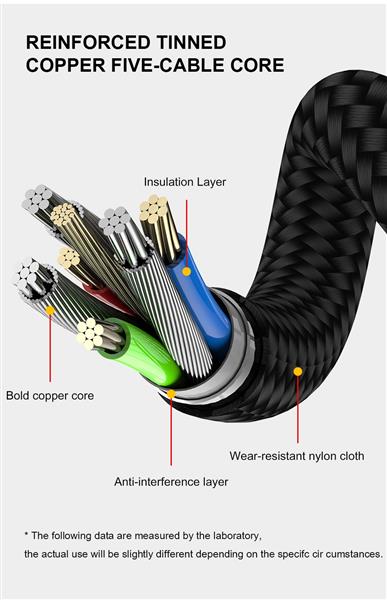 Grote foto drphone lini series micro usb magnetische kabel 2.4a nylon gevlochten 540 graden l vorm rec telecommunicatie opladers en autoladers