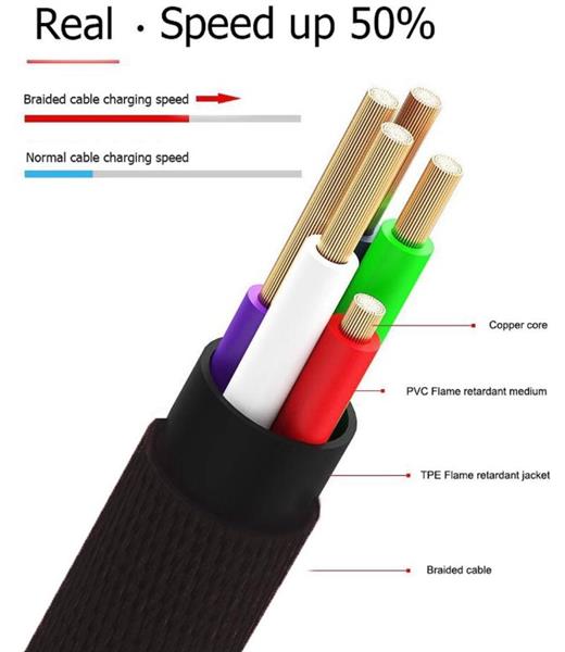 Grote foto drphone hybridx 2 meter kabel data opladen nintendo switch lite usb c type c oplaadkabel telecommunicatie opladers en autoladers
