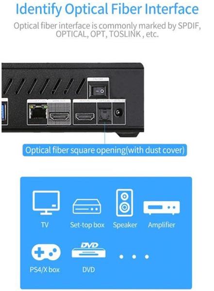 Grote foto drphone goldplate digitale audio toslink 5.1 dolby stereo sound spdif fiber optische audiokabel telecommunicatie opladers en autoladers