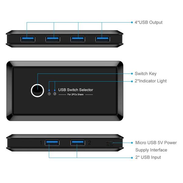 Grote foto drphone kvm switch usb 3.0 switch box schakelaar 2 in 4 out verdeler 2 computers die 4 usb app computers en software overige computers en software