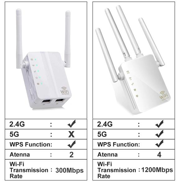 Grote foto drphone wr4 pro wifi versterker range extender 5ghz 2.4ghz dual band repeater router 4 computers en software overige computers en software