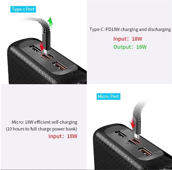 Grote foto drphone pw3 powerbank 30.000mah snel opladen qualcom 3.0 pd 3.0 usb c power delivery 18w wi telecommunicatie opladers en autoladers