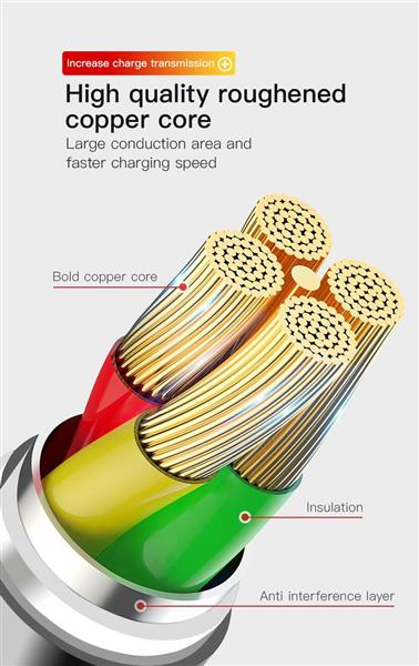 Grote foto drphone dm series micro usb 2.4a oplaadkabel datakabel extra stevig 1m laadkabel smartph telecommunicatie opladers en autoladers