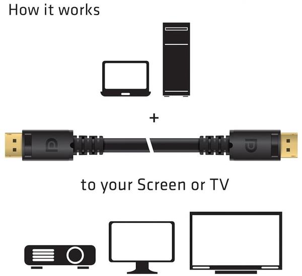 Grote foto drphone dnd 8k ultra hd displayport naar displayport 1.4 kabel 1 meter male naar male 60hz 4k telecommunicatie opladers en autoladers