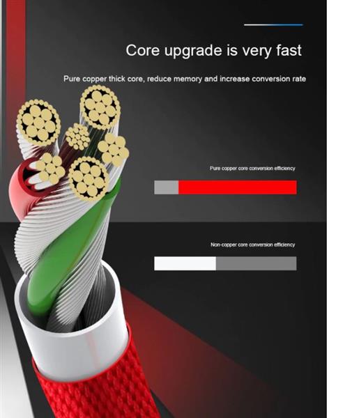 Grote foto drphone d9 lightning dubbele 90 haakse nylon gevlochten 3.0a kabel 1 meter datasynchronisatie telecommunicatie opladers en autoladers