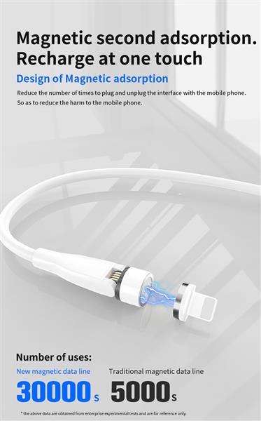 Grote foto drphone omnia 540 1 meter lightning magnetische oplader 5v 3a kabel geschikt voor o.a iphone telecommunicatie opladers en autoladers