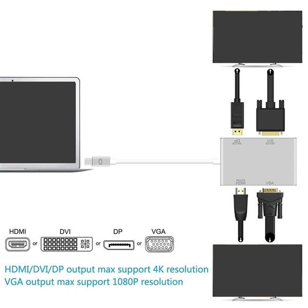 Grote foto drphone ddh1 hub 4 in 1 usb c naar hdmi vga dvi dp type c hd converter adapter voor macbook wi computers en software overige computers en software