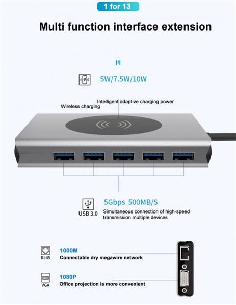 Grote foto drphone md6 13 in 1 usb c hub adapter uitbreiding poorten 4k hdmi vga ethernet draadloos op computers en software overige computers en software