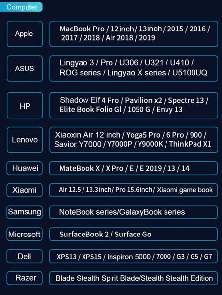 Grote foto drphone md6 13 in 1 usb c hub adapter uitbreiding poorten 4k hdmi vga ethernet draadloos op computers en software overige computers en software