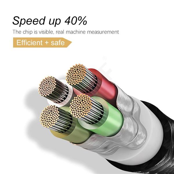 Grote foto drphone d9 pro lightning dubbele 90 haakse nylon gevlochten 3.0a kabel 2 meter datasynchronisati telecommunicatie opladers en autoladers