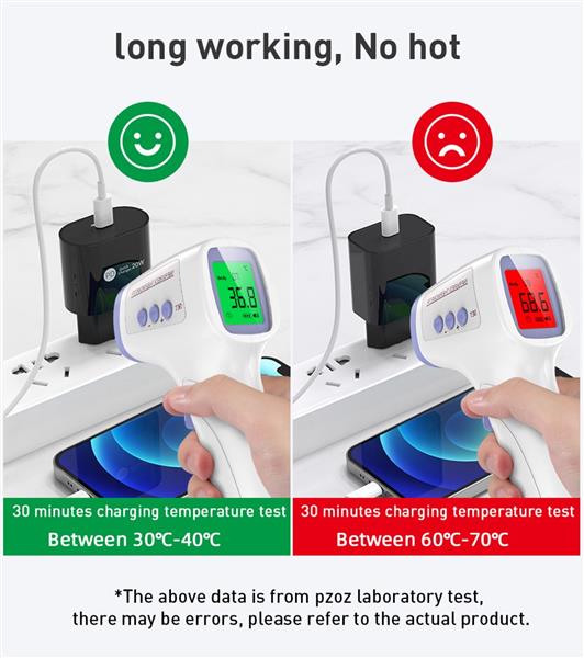 Grote foto drphone pdk lunar 20w thuislader 1m usb c naar lightning kabel 9v fastcharge voor o.a iphone 12 telecommunicatie opladers en autoladers