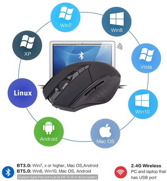 Grote foto elementkey ipm6 bluetooth draadloze muis tri mode bt 5.0 3.0 2.4 ghz dpi modus ergonomisch computers en software overige computers en software