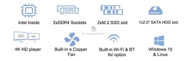 Grote foto elementkey ion2 mini pc i9 9880h 4.8 ghz computer 16b ram 256gb nvme ssd 1tb hdd win computers en software overige computers en software
