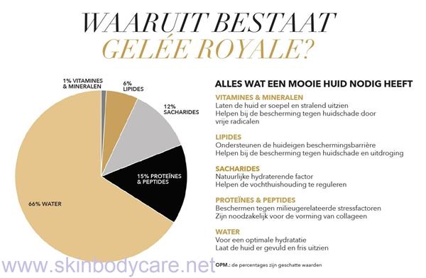 Grote foto defy lift eye treatment beauty en gezondheid gezichtsverzorging