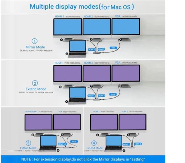 Grote foto drphone md4 12 in 1 multipoort hub adapter 3 schermen poorten uitbreiden usb c naar hdmi vga computers en software overige computers en software