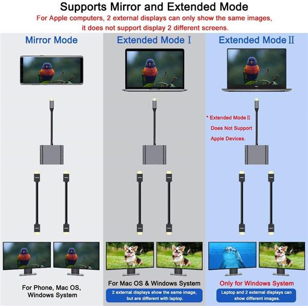 Grote foto drphone pd10 usb c naar hdmi adapter 2x hdmi 4k usb 3.0 poort type c pd 2x schermen computers en software overige computers en software