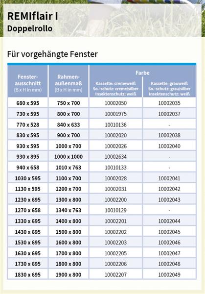 Grote foto remiflair 1 grijswit 680x595 caravans en kamperen caravan accessoires