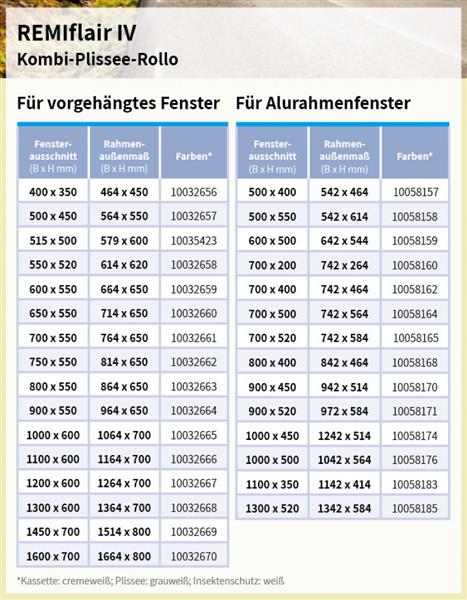 Grote foto remiflair 4 rubberafdichting 700x550 caravans en kamperen caravan accessoires