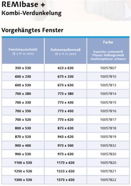 Grote foto remibase cr mewit 600x230 caravans en kamperen caravan accessoires