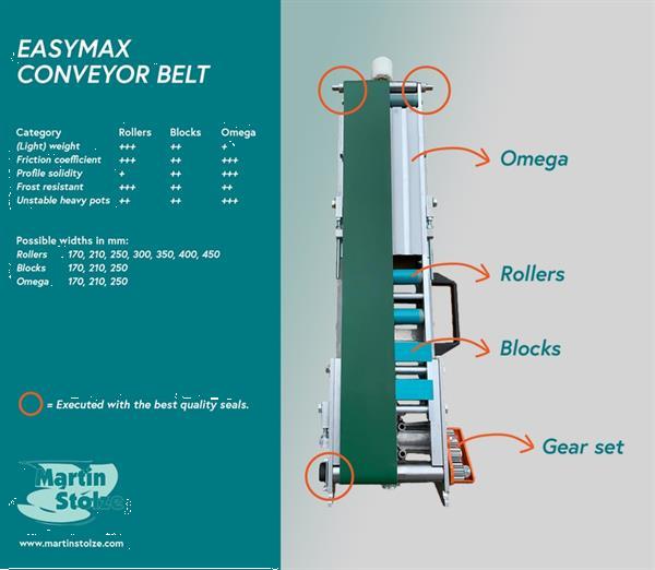 Grote foto martin stolze easymax agrarisch tuinbouw