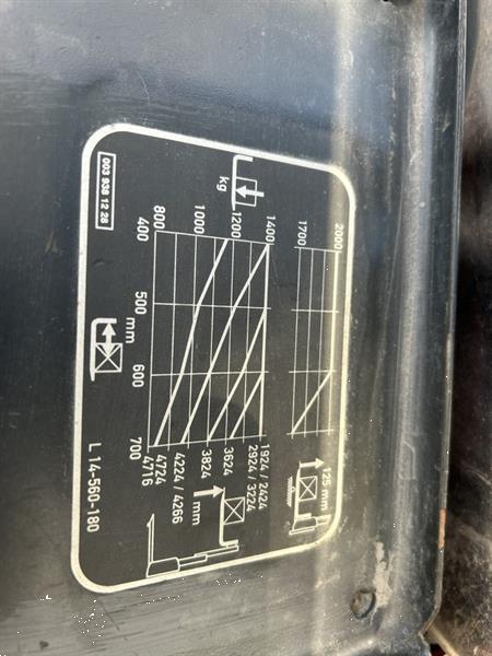 Grote foto vs 21464 elektrische triplex staeplaar linde initiele freellift doe het zelf en verbouw hefwerktuigen