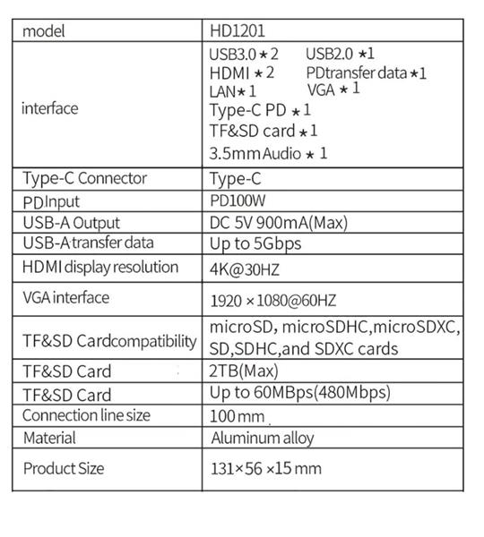 Grote foto drphone md5 12 in 1 hub 2x hdmi 3 schermen usb c naar hdmi vga usb 3.0 pd 100w micro sd computers en software overige computers en software