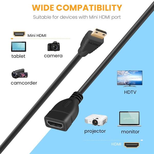Grote foto drphone mnh mini hdmi mannelijk naar hdmi vrouwelijk 1080p adapter voor o.a camera camcorder proje telecommunicatie opladers en autoladers