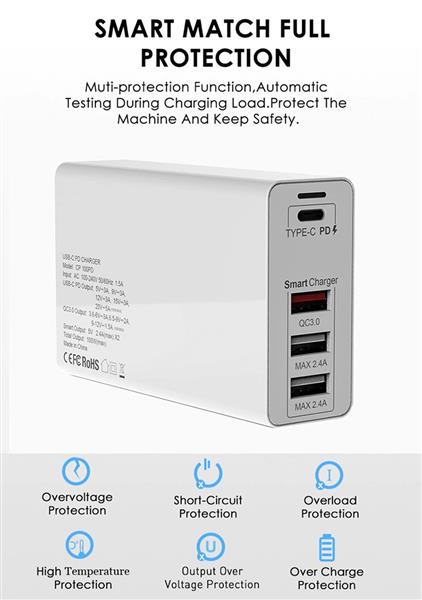 Grote foto drphone wl20 100w 4 poort usb c adapter pd 3.0 100w qualcom 3.0 2.4a type c snelle oplader z telecommunicatie opladers en autoladers