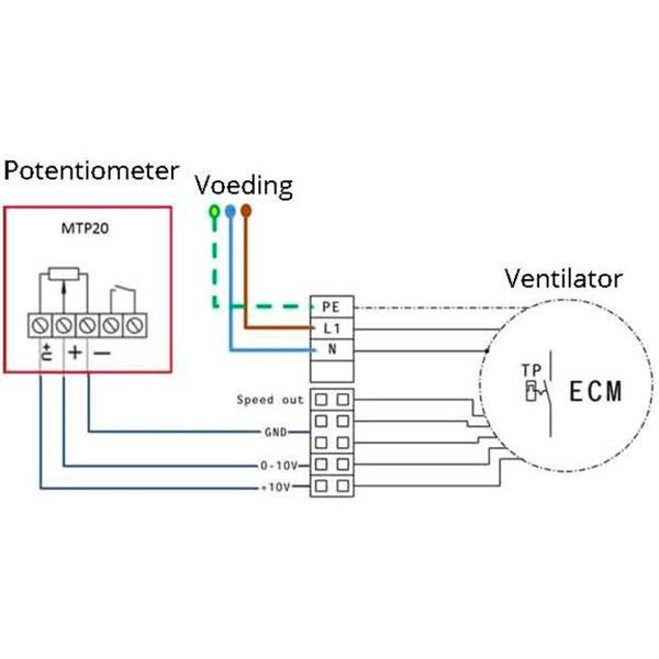 Grote foto ruck dakventilator verticaal met ec motor en opendraaiende ventilatie unit 660m h dva 190 ec o rk doe het zelf en verbouw luchtverdeeltechniek