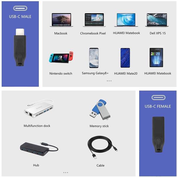 Grote foto drphone chx10 usb c 3.1 gen 2 naar type c female data 4k audio video 100w pd verleng kabel telecommunicatie opladers en autoladers