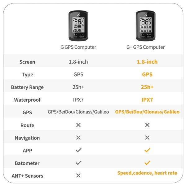 Grote foto drphone fc4 gps fietscomputer strava snelheidsmeter met cadanssensor hartslagsensor ipx7 w computers en software overige computers en software