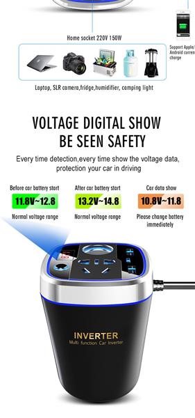 Grote foto drphone car9 multi functionele auto power lader converter omvormer 150w socket 12v 2xusb q telecommunicatie opladers en autoladers