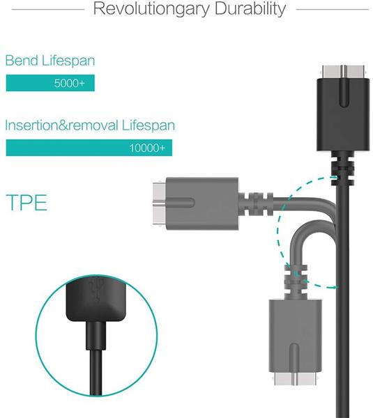 Grote foto drphone usb oplader usb oplaadkabel magnetisch geschikt voor polar m430 gps watch 1m zwart telecommunicatie opladers en autoladers