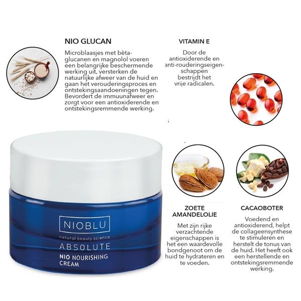 Grote foto nioblu nourishing cream beauty en gezondheid gezichtsverzorging