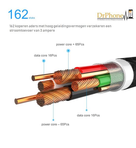 Grote foto drphone icon 2 meter magnetische type c kabel usb c oplaadkabel datakabel 3.0a support snella telecommunicatie opladers en autoladers