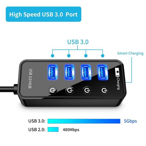 Grote foto drphone xtreme4 usb 4 poorts 3.0 hub power usb poort 2.4a 5gbps met aan uit schakelaars dc 5 computers en software overige computers en software