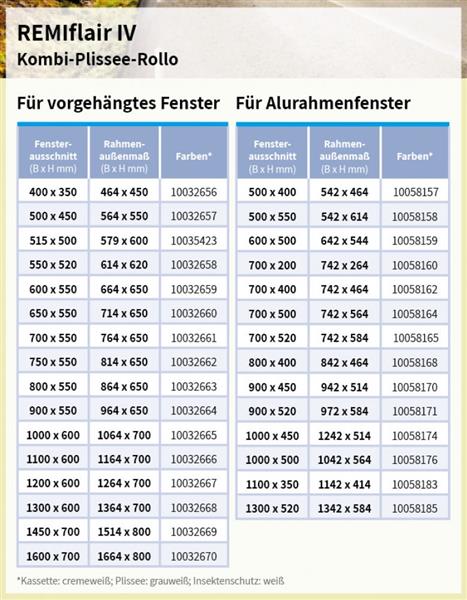 Grote foto remiflair 4 rubberafdichting 1600x700 caravans en kamperen caravan accessoires