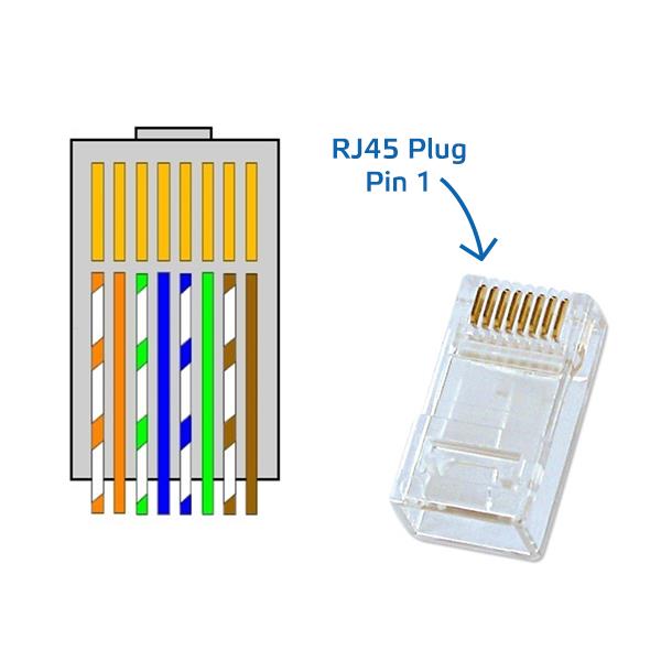 Grote foto 90 pack rj45 utp plugs rj7 computers en software overige