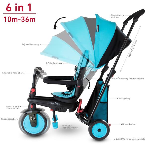 Grote foto smartrike str3 opvouwbare kinderwagen trike blauw kinderen en baby los speelgoed