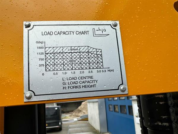 Grote foto vs 21517 elektrische stapelaar papro 3300mm initiele lift doe het zelf en verbouw hefwerktuigen