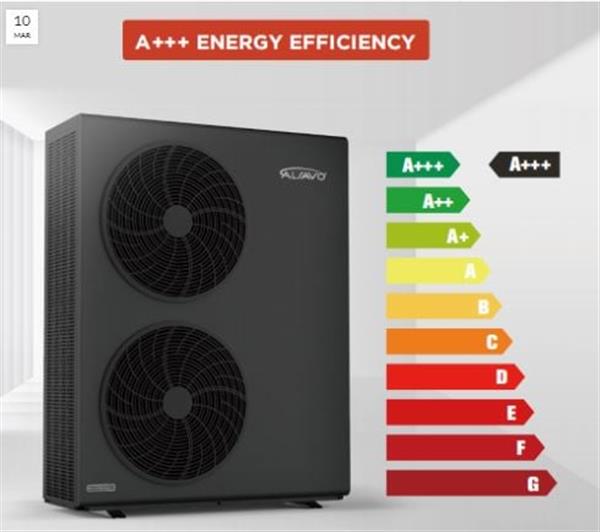 Grote foto 16 kw 1 fase alsavo monobloc warmtepomp subsidie 3700 00 doe het zelf en verbouw sanitair