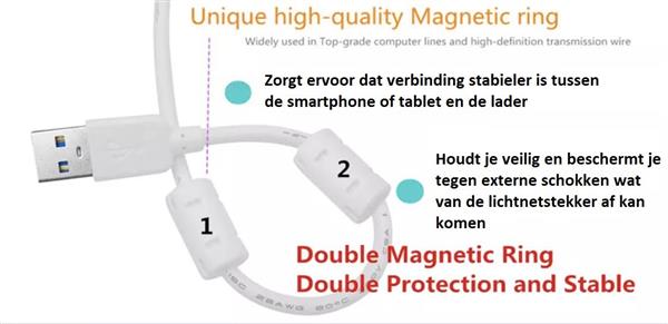Grote foto olesit k107 lightning kabel 1.5 meter fast charge lader 2.1a high speed laadsnoer oplaadkabel zwar telecommunicatie opladers en autoladers